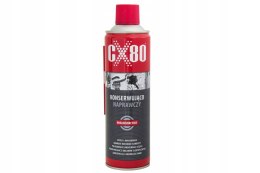 SPRAY CX-80 250 ml