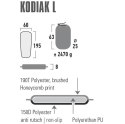 Mata samopompująca High Peak Kodiak L 195x60x8 czarna 41130 High Peak