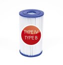 Filtr wymienny typu IV do pompy basenowej 9463l/h BESTWAY Bestway